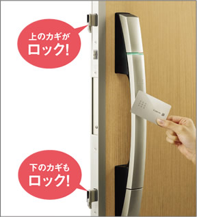 便利なカードキータイプの電気錠