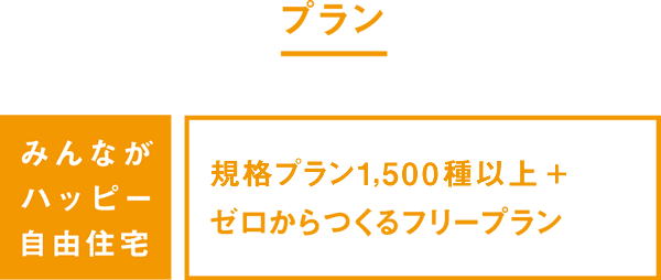 みんながハッピー自由住宅