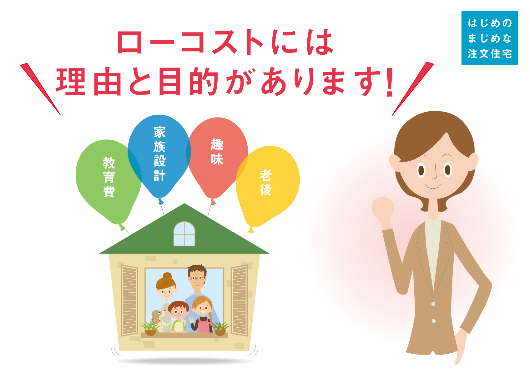 一建設コスト