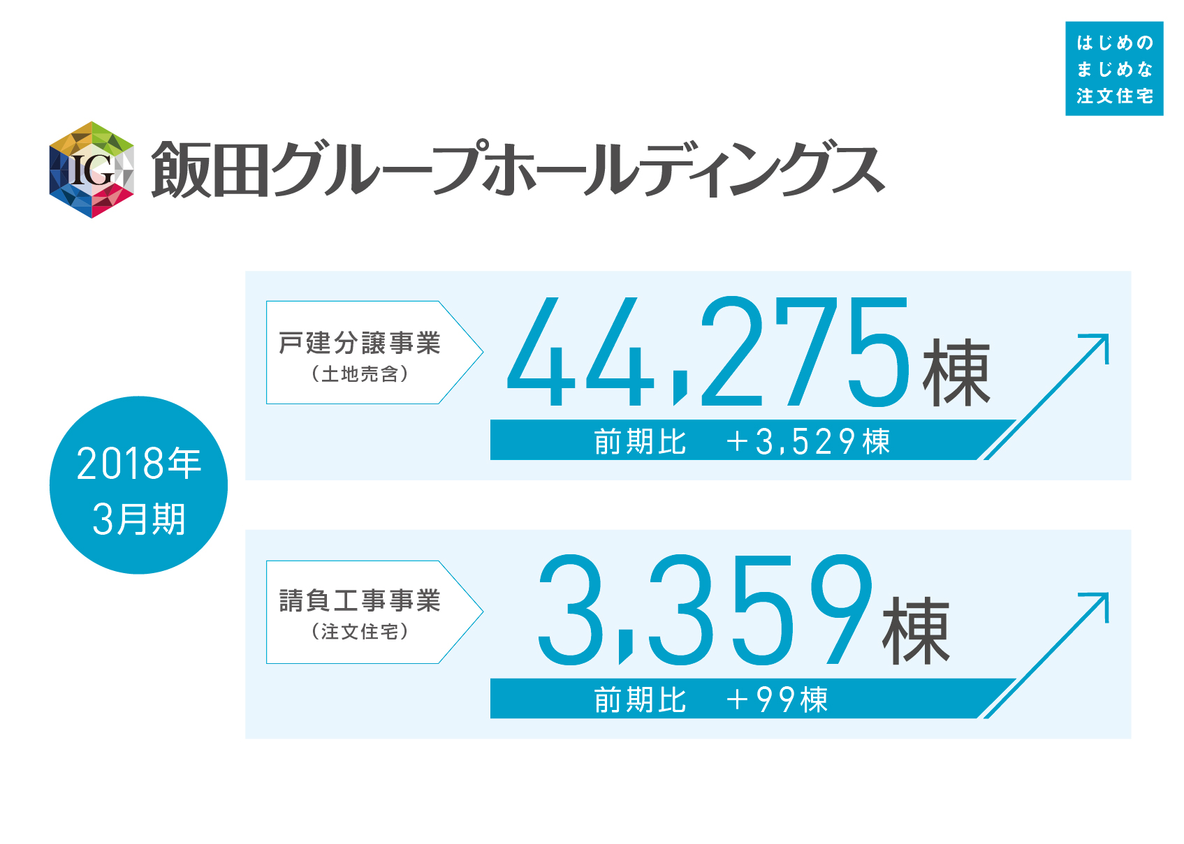 news_0611_A